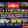 Rp2 Miliar per Kilogram, Harga Sabu di Sulawesi Melonjak