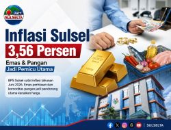 Inflasi Sulsel Juni 2026 Capai 3,56 Persen, Emas dan Pangan Jadi Pemicu