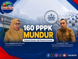 160 PPPK Tak Lagi Aktif, Pemkot Makassar Evaluasi Kinerja Jelang Perpanjangan Kontrak