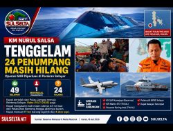 KM Nurul Salsa Tenggelam, 24 Penumpang Masih Hilang