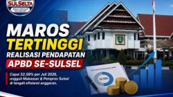 Maros Tertinggi Realisasi Pendapatan APBD se-Sulsel