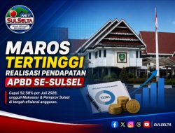 Maros Tertinggi Realisasi Pendapatan APBD se-Sulsel