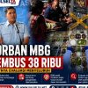 Korban Keracunan MBG Tembus 38 Ribu, Saatnya Negara Mengevaluasi Program Secara Menyeluruh