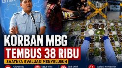 Korban Keracunan MBG Tembus 38 Ribu, Saatnya Negara Mengevaluasi Program Secara Menyeluruh