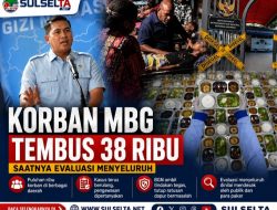 Korban Keracunan MBG Tembus 38 Ribu, Saatnya Negara Mengevaluasi Program Secara Menyeluruh