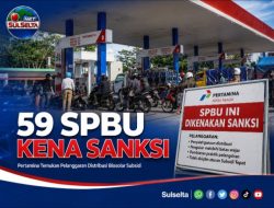 Pertamina Sanksi 59 SPBU di Sulsel