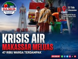 Krisis Air Makassar Meluas, 47 Ribu Warga Terdampak