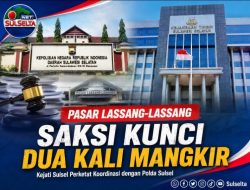 Kasus Pasar Lassang-Lassang, Pihak Terkait Dua Kali Mangkir