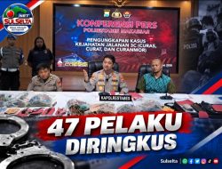 Polrestabes Makassar Ringkus 47 Pelaku Kejahatan Jalanan